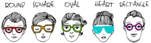 Face Shape Examples