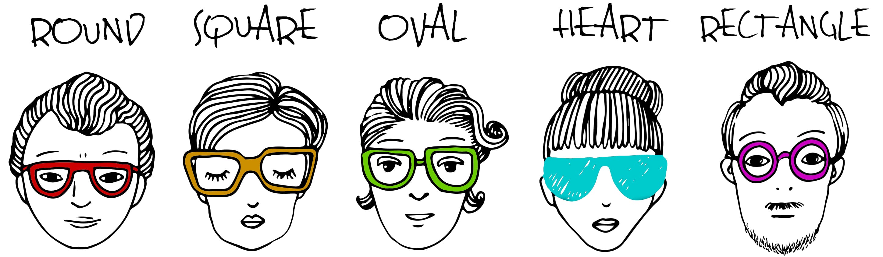 How To Choose The Right Glasses For Your Face Shape Clearly